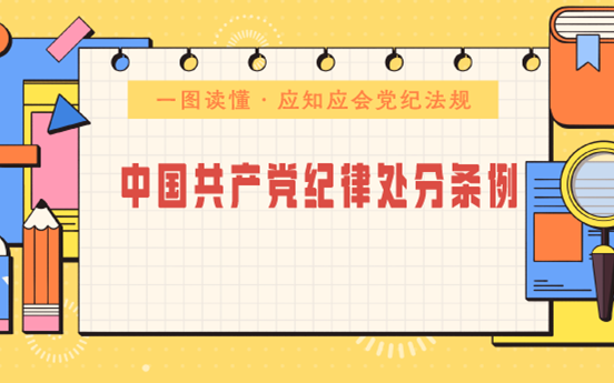 一图读懂《中国共产党纪律处分条例》